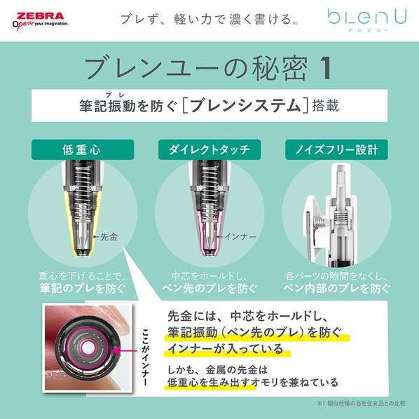 ブレンユー 0．7 ミントグリーン